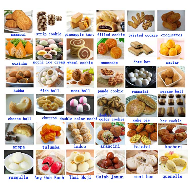food types food types
